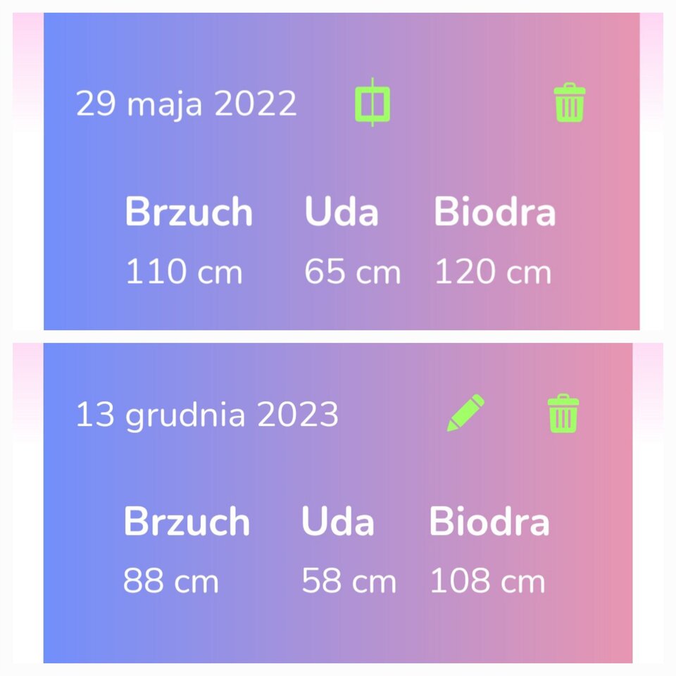 Droga do ....siebie 🔥 - DeMonica69