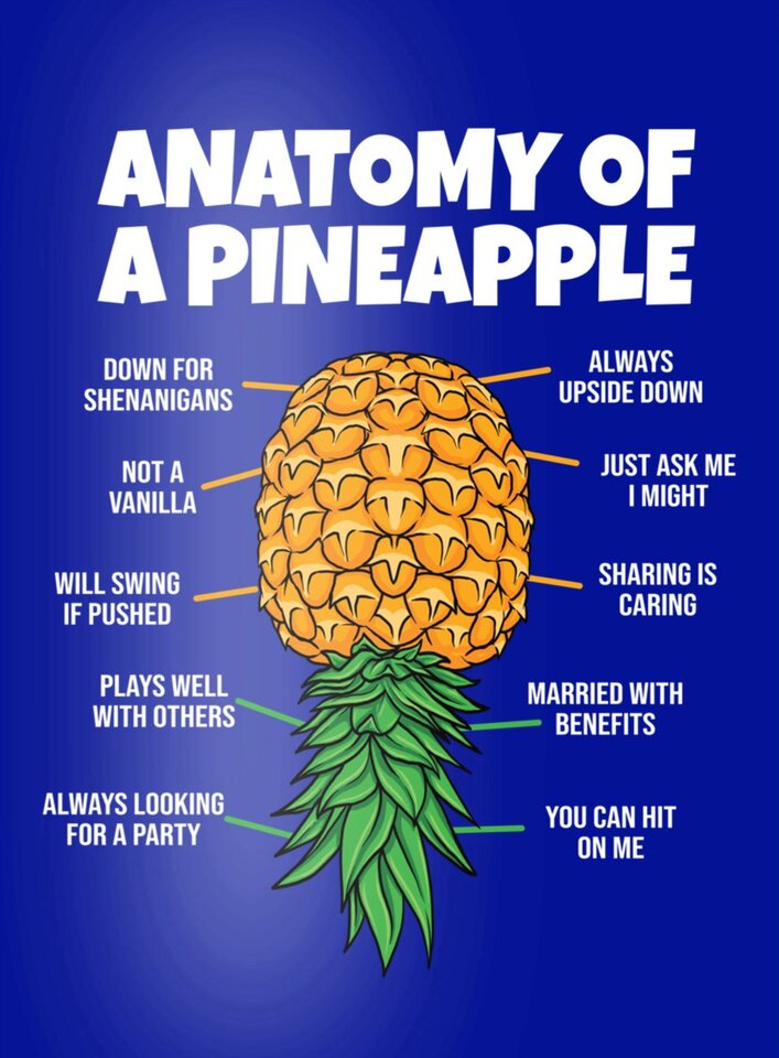 aoa9077117-anatomy-of-a-pineapple-swinger-funny-upside-down-pine - BartVixen